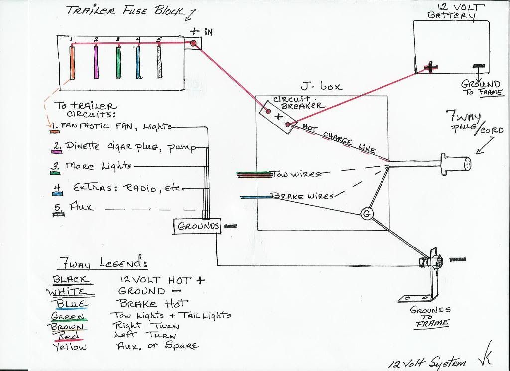 Ixl Tastic Wiring Diagram